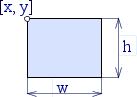 [picture]
w
h
[x, y]
[end of picture]