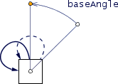 [picture]
baseAngle
[end of picture]