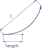 [picture]
length

[end of picture]